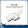 Useful Z-Wave Motion Sensor Alarm